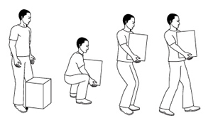 Illustration of correct positions for lifting and carying.